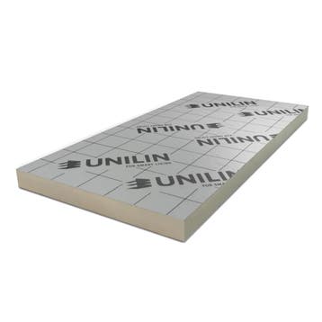 PIR 2-zijdig Aluminium 1200x600x20mm Rd:0.91 (=0,72 mÂ²), Minder dan 4 cm, Overige materialen, Nieuw, Minder dan 5 m²
