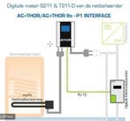 My-PV Dompel verwarmingselement 9 kW met instelbare, Verzenden, Nieuw