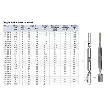 Bieden: Selden bronze 16 mm rigging screw stud - toggle - 1, Watersport en Boten, Ophalen of Verzenden, Nieuw, Toebehoren