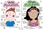 A2 poster - Mindset, Ophalen of Verzenden, Nieuw