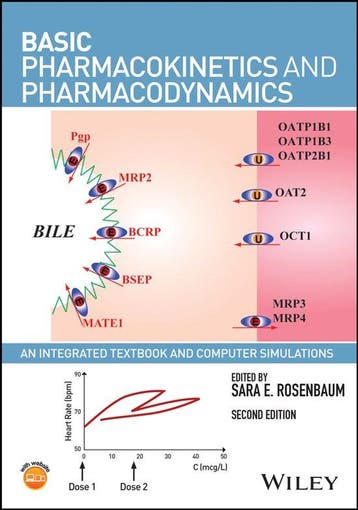 9781119143154 Basic Pharmacokinetics and Pharmacodynamics, Verzenden, Zo goed als nieuw, SE Rosenbaum