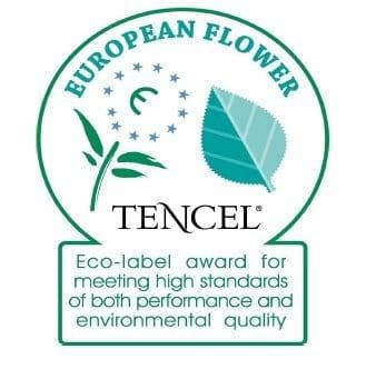 TENCEL® Lux HR55 - topper - 12 cm, Verzenden, Nieuw, Wit, Overige typen