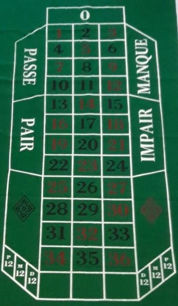 Roulette Kleed Groen (180x90cm) | HOT Games - Spelonderdelen, Verzenden, Nieuw