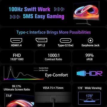 Gaming Monitor - Beeldscherm computer - 24 inch - 100Hz - FH, Verzenden, Zo goed als nieuw