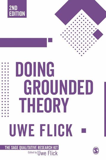 9781473912007 Doing Grounded Theory Flick, Uwe, Boeken, Verzenden, Nieuw, Flick, Uwe