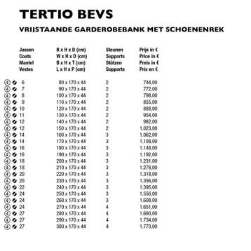 Functionals Tertio BEVS vrijstaande garderobebank met, Verzenden, Nieuw in verpakking