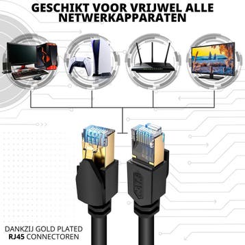 SBVR Ethernet Kabel - 5 Meter - Internetkabel - UTP Kabel -, Ophalen of Verzenden, Zo goed als nieuw