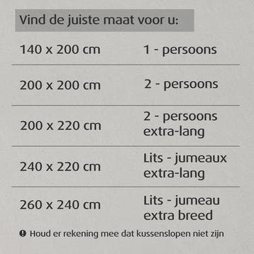 2dekans | Home by TEMPUR - Dekbedovertrek - 240 x 220 cm -, Ophalen of Verzenden, Zo goed als nieuw, Beige