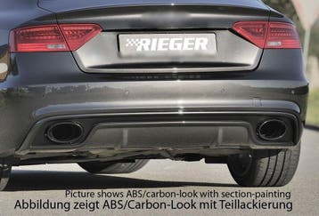 RS5 Look Diffuser voor Audi A5 8T Sportback S line / S5, Ophalen of Verzenden