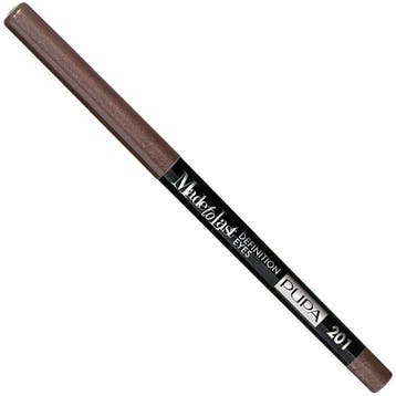 Pupa Milano  Made To Last Definition Eyes  201 Bon Ton Brown, Verzenden, Nieuw