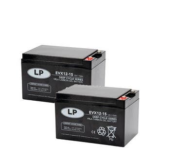 Landport (LP) 2x EVX12-15 AGM / GEL / Carbon accus 12 volt, Caravans en Kamperen, Ophalen of Verzenden, Nieuw