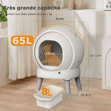 Automatisch Zelfreinigende Kattenbak - Grote Capaciteit, WiF, Verzenden, Nieuw
