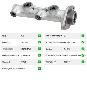 Hoofdremcilinder Saab 99 2.0 GL () Van 1974-09 tot 1984-12 -, Verzenden, Nieuw, Saab