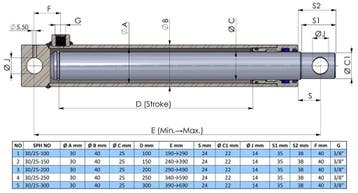 Enkelwerkende hydraulische cilinders - met bevestiging/hole, Ophalen of Verzenden, Nieuw