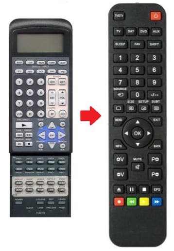 Rotel RR-1050 afstandsbediening, Verzenden, Nieuw