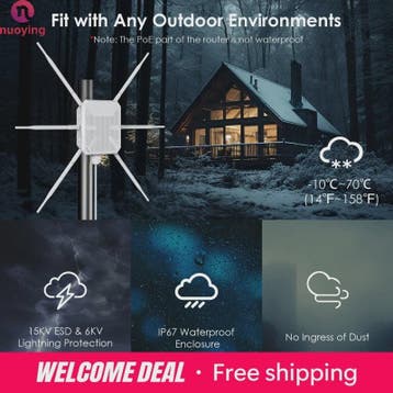Krachtige WiFi 6 Outdoor Access Point | Dual Band 2.4G/5G |, Verzenden, Nieuw