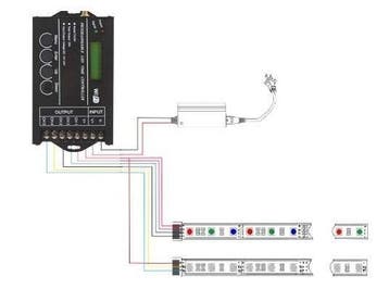 LED-strip tijdcontroller met wifi - 5-kanaals - TC421, Hobby en Vrije tijd, Ophalen of Verzenden, Nieuw