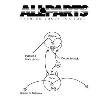 Allparts EP4143000 wiring kit voor Gibson Les Paul® SG Jr, Ophalen of Verzenden, Nieuw