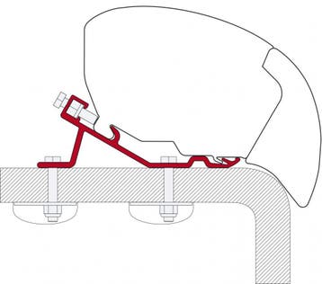 Fiamma Standard Kit F65/F80, Ophalen of Verzenden, Nieuw