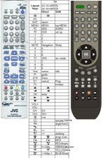 Afstandsbediening Jvc rm-sdr052e DR-MX10SE, Ophalen of Verzenden, Nieuw, Origineel