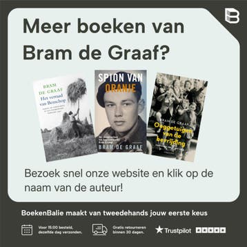 Voetbalvrouwen - Bram de Graaf 9789026320866, Verzenden, Gelezen, Bram de Graaf