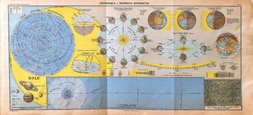 Astronomia - Zonestelsel; Paravia - Astronomia e geografia, Boeken, Nieuw