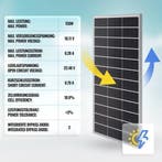 Zonnepaneel - Solar panel - 150W - Zwart - YANGTZE, Verzenden, Zo goed als nieuw