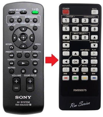 Sony 	RM-ANU032 en RM-ANU033 afstandsbediening, Verzenden, Nieuw