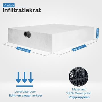 Compleet infiltratiesysteem 1.200 liter met zandvangput, Overige materialen, Overige typen, Nieuw, Ophalen of Verzenden