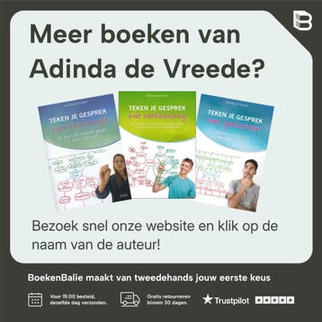 Teken je gesprek over gedrag - Adinda de Vreede, Boeken, Verzenden, Gelezen, Adinda de Vreede