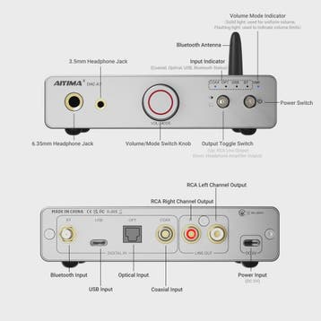 AIYIMA DAC-A7 Mini Desktop DAC & Hoofdtelefoonversterker met, Verzenden, Nieuw