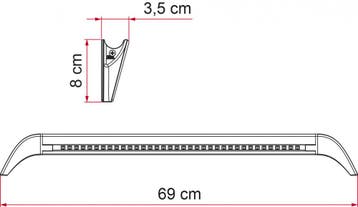 Fiamma LED Awning Light Gutter, Caravans en Kamperen, Ophalen of Verzenden, Nieuw