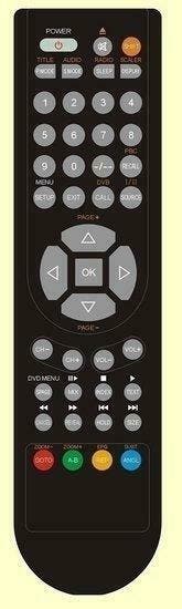 Telefunken LCD2609FHDVD afstandsbediening, Verzenden, Nieuw