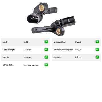 ABS-sensor Achteras links Volkswagen Scirocco 2.0 R, Auto-onderdelen, Verzenden, Nieuw, Volkswagen