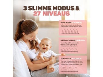 BabyCare - Handsfree Borstkolf - Elektrische Draadloze, Verzenden, Nieuw