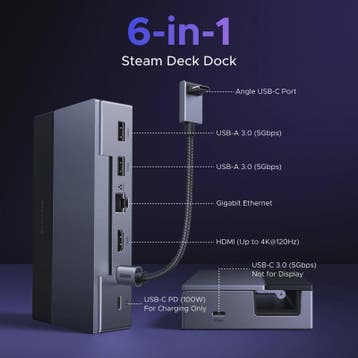 UGREEN 6-in-1 Docking Station voor Steam Deck, ROG Ally & Le, Verzenden, Nieuw