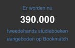 Houden van dingen die niet perfect zijn 9789022583722, Boeken, Verzenden, Zo goed als nieuw