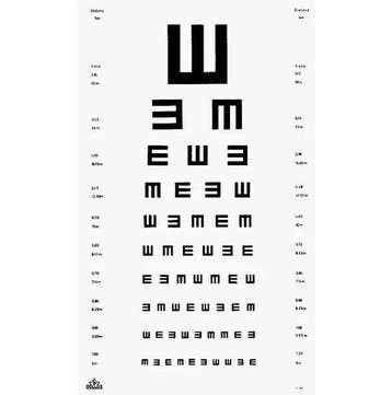 Oculus Visuskaart - E-Haken - 5 meter, Verzenden, Nieuw