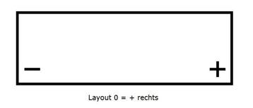 Varta LA105 AGM accu 12 volt 105 ah Dual Purpose, Ophalen of Verzenden, Nieuw