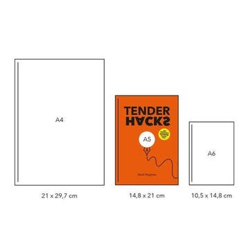 Tender Hacks 9789464373493 Karel Koppens, Verzenden, Gelezen, Karel Koppens