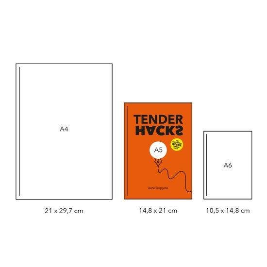 Tender Hacks 9789464373493 Karel Koppens, Boeken, Overige Boeken, Gelezen, Verzenden
