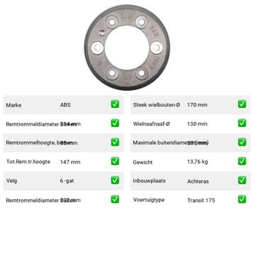 Remtrommel Vooras Ford Transit – AutopartsOnline.nl, Auto-onderdelen, Verzenden, Nieuw, Ford