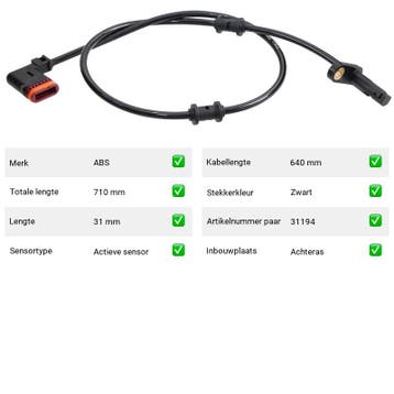 ABS-sensor Achteras Mercedes-Benz CLS CLS 350 (2011-2014), Verzenden, Nieuw, Mercedes-Benz