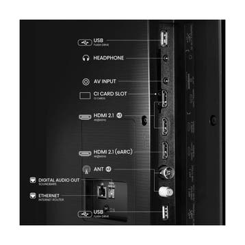 Hisense 65E7S PRO SmartTV - 65 - 4K Hi-QLED - 2026 - Nat..., Audio, Tv en Foto, Verzenden, Nieuw