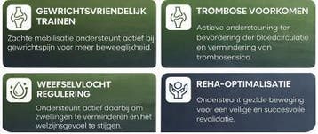 2dekans | Heldenwerk Stoelfiets - Pedaaltrainer - Compact -, Sport en Fitness, Fitnessmaterialen, Ophalen of Verzenden, Zo goed als nieuw