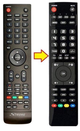 Strong TV afstandsbediening, Verzenden, Nieuw