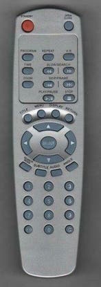 Vestel RC2320 afstandsbediening, Verzenden, Nieuw