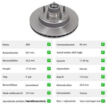 Remschijven Chevrolet Caprice 4.3 () Van 1991-10 tot 1996-09, Auto-onderdelen, Verzenden, Nieuw, Chevrolet