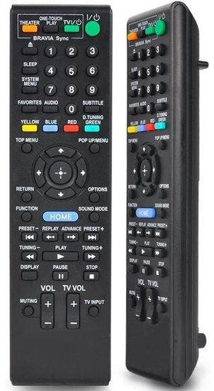 Alternatieve Sony RM-ADP060 afstandsbediening, Verzenden, Nieuw