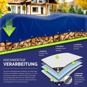tillvex® Floordirekt Afdekzeil, 4x7 meter, met ingestanste r, Verzenden, Zo goed als nieuw